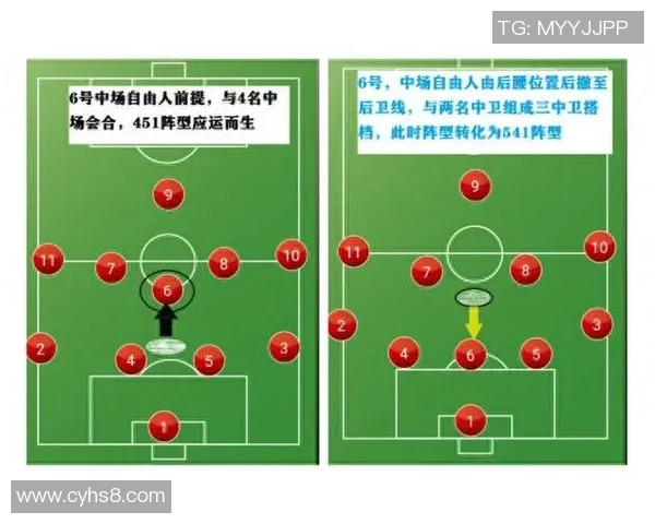 深入解析足球xG系数对比赛结果的影响及其在战术分析中的应用